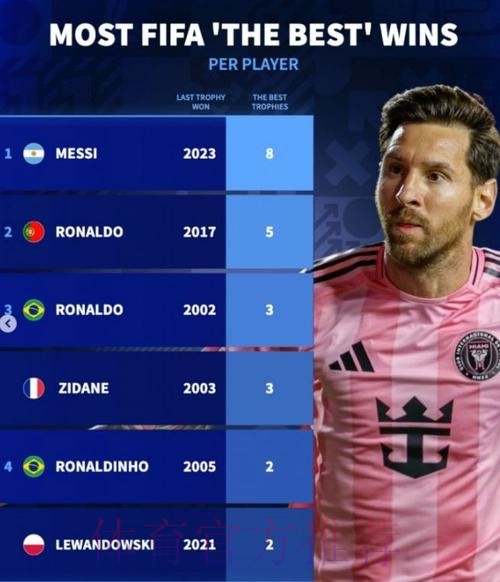 最新世界杯比利时梅西赛事预测全面分析 最新世界杯比利时梅西赛事预测全面分析