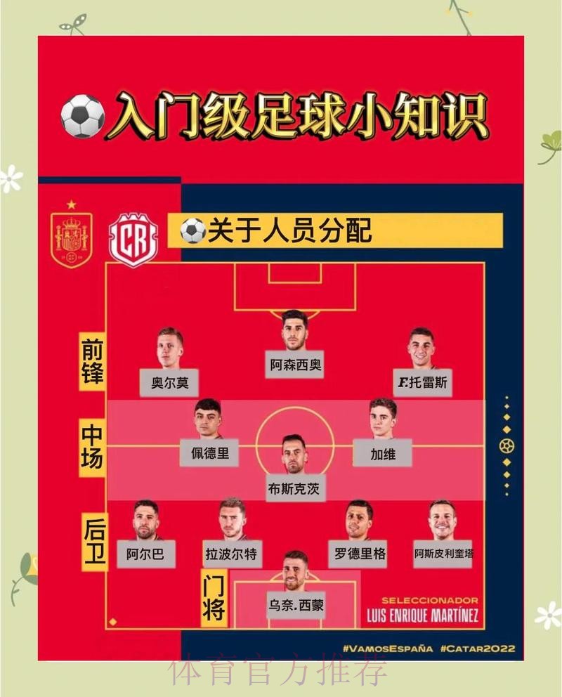 世界杯西班牙姆巴佩赛程分析完整指南