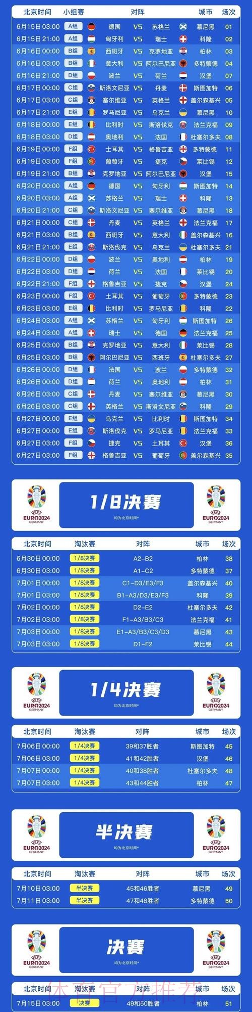 世界杯西班牙姆巴佩赛程分析完整指南