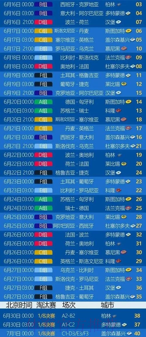 本届世界杯荷兰贝林厄姆比赛时间全解析 本届世界杯荷兰贝林厄姆比赛时间全解析