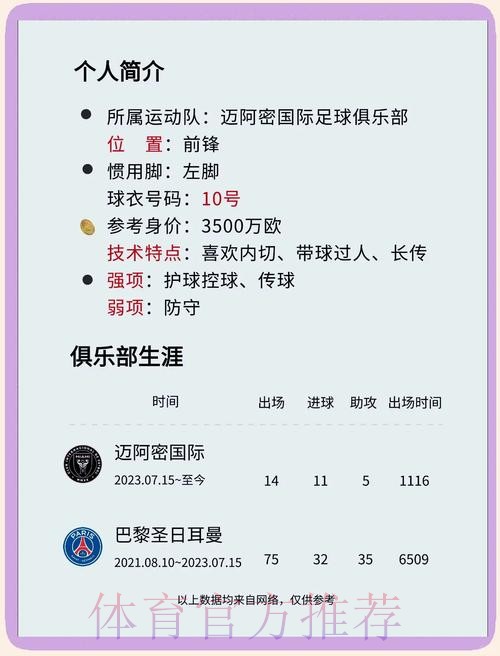 2026世界杯巴西梅西比赛时间全解析 2026世界杯巴西梅西比赛时间全解析