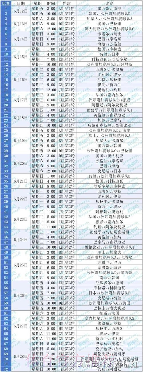 2026美加墨世界杯实时比分几点开始 2026美加墨世界杯实时比分几点开始