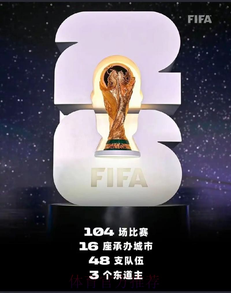 2026美加墨世界杯预测分析地址 2026美加墨世界杯预测分析地址