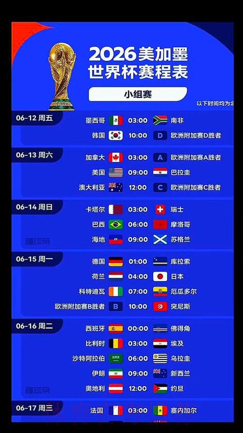 2026美加墨世界杯高清直播中国时间